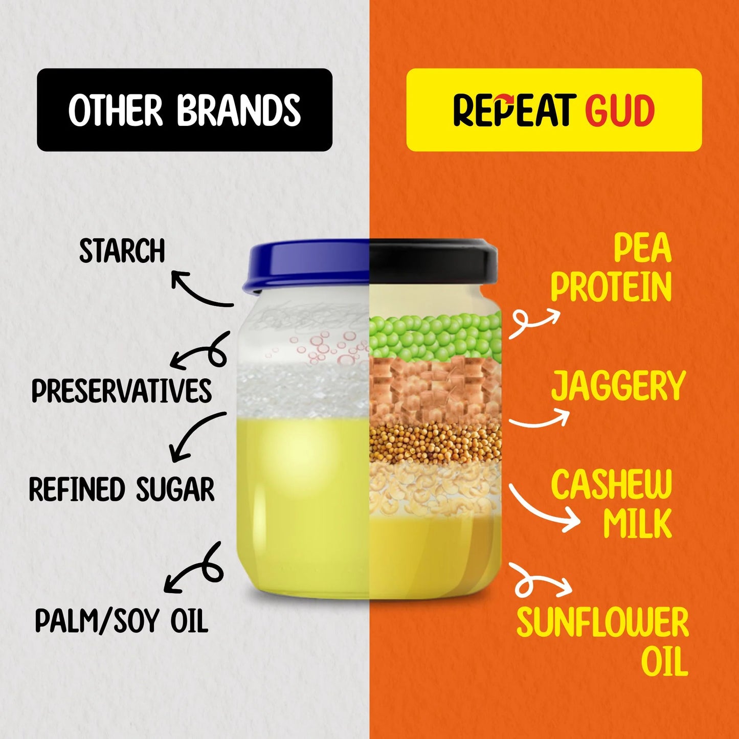 Tandoori Mayo